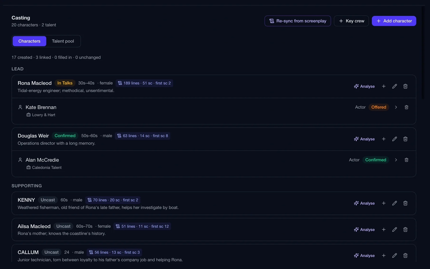 Routine casting page listing lead and supporting characters with line and scene counts, attached talent with confirmed or offered status, and a talent pool tab