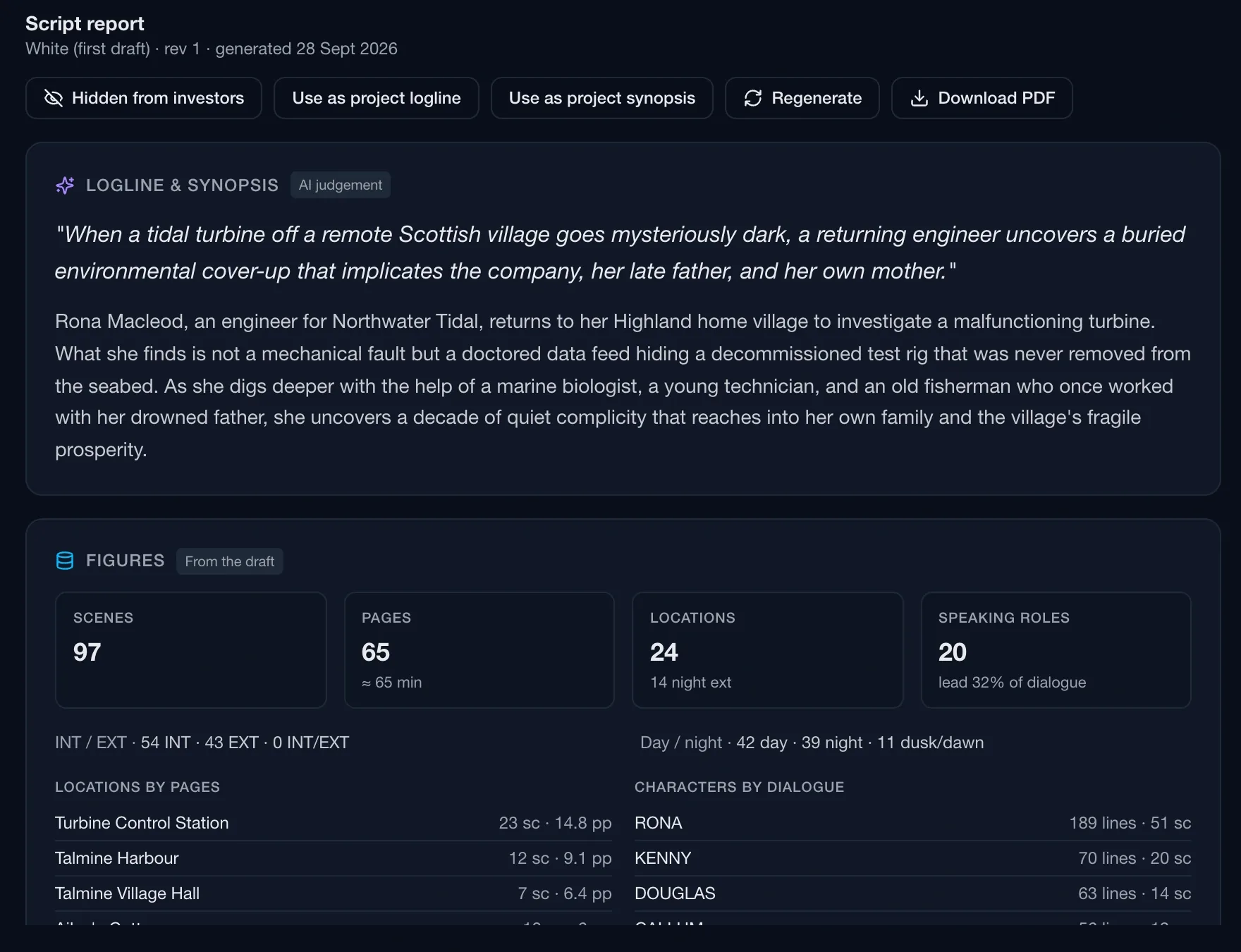 Routine script report with an AI-labelled logline and synopsis and figures from the draft: scenes, pages, locations, speaking roles, interior and exterior split