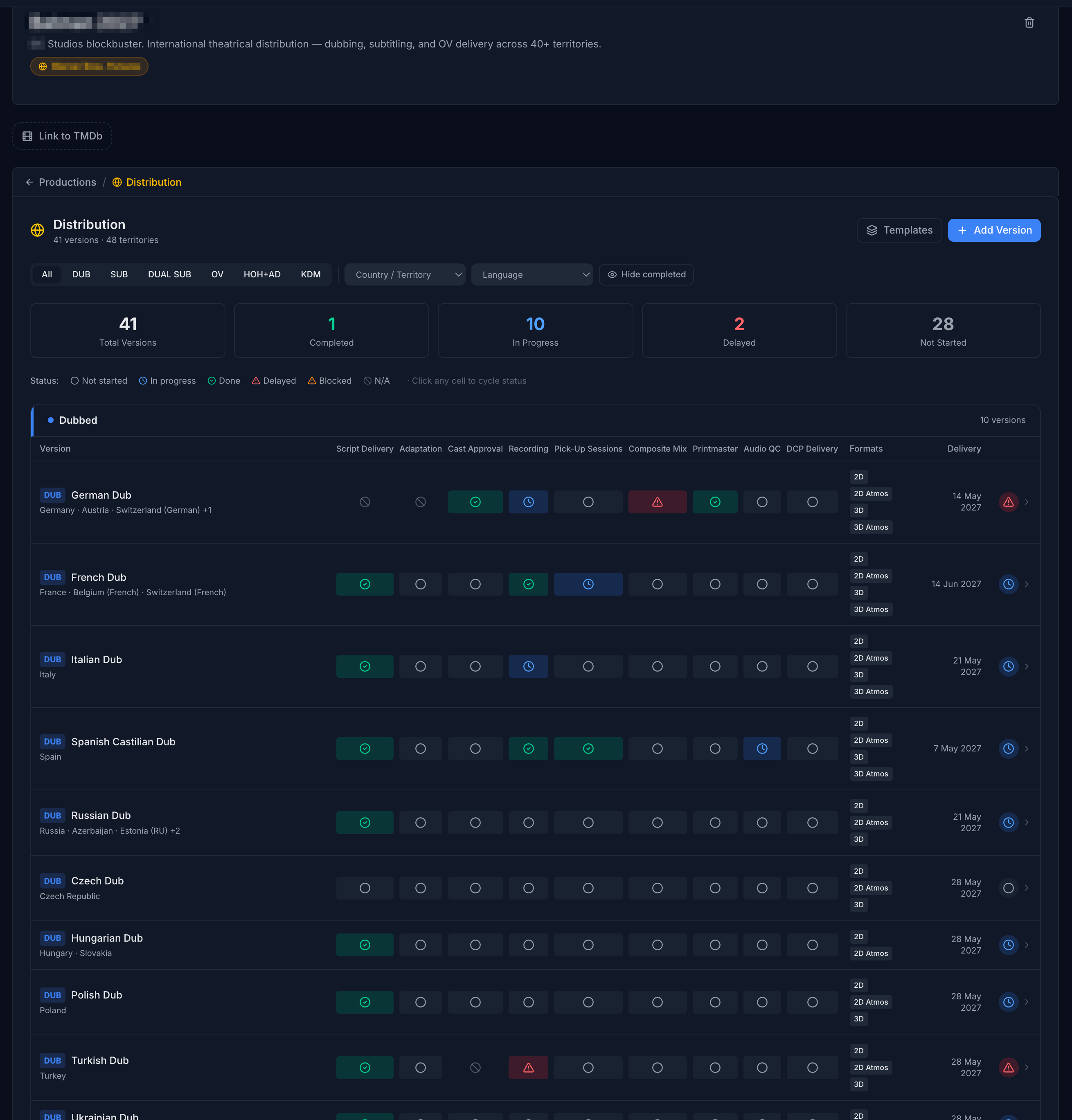 Routine distribution version matrix showing all versions with stage status dots