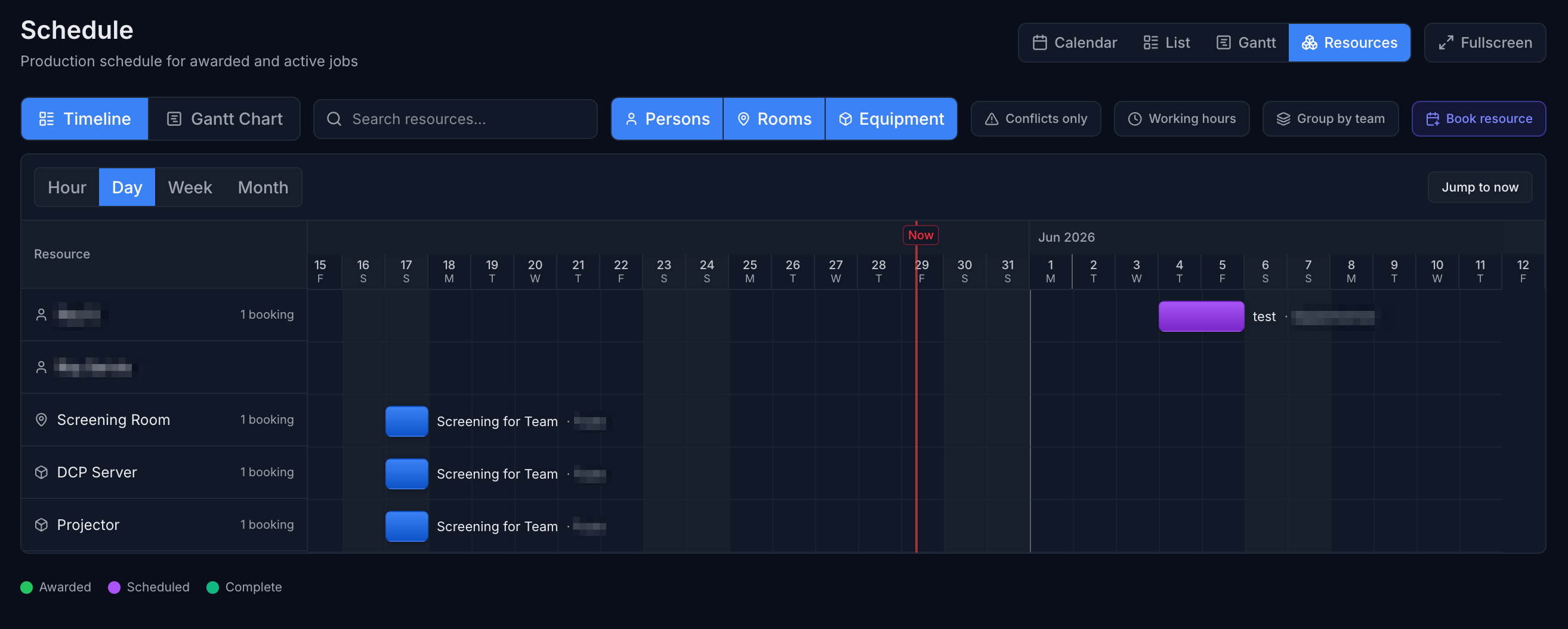 Routine resource scheduling timeline showing persons, rooms, and equipment bookings