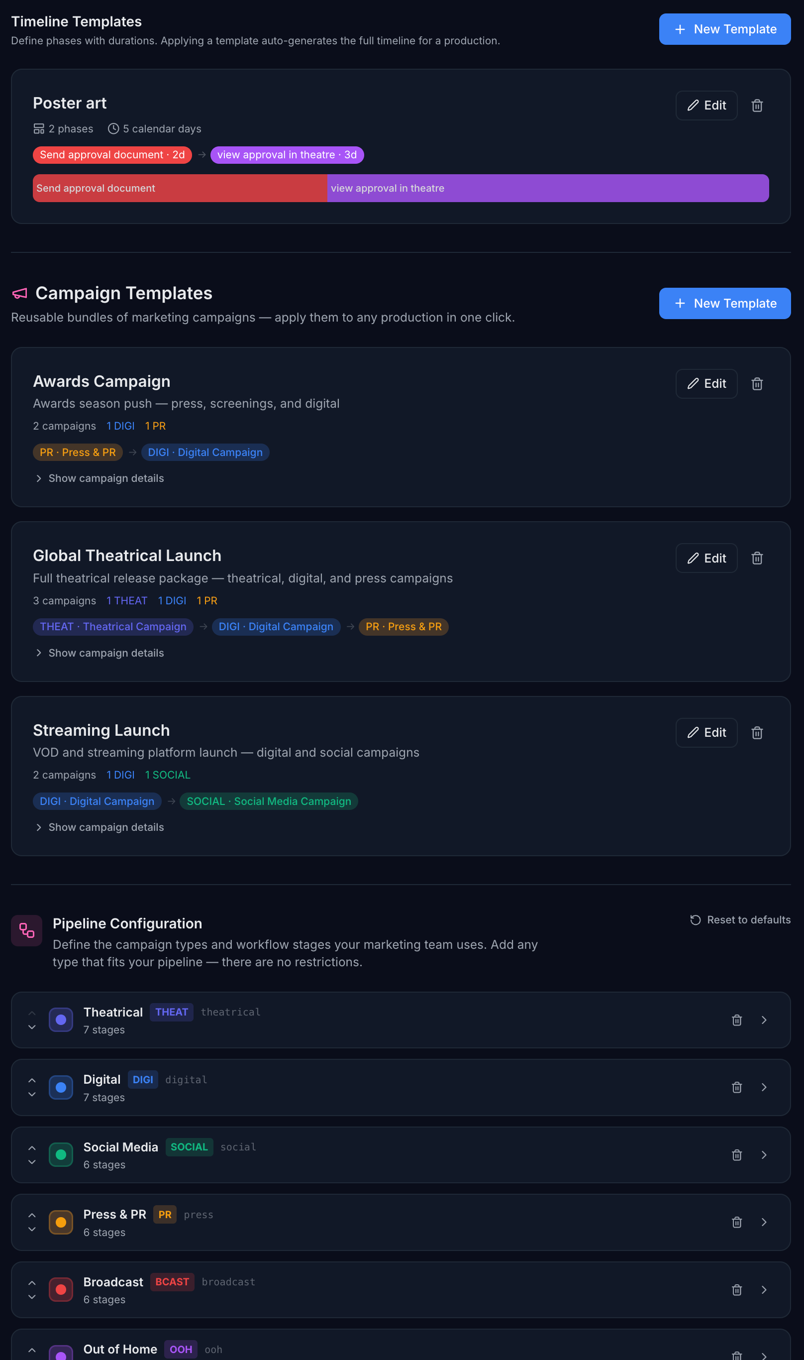 Routine marketing templates showing campaign templates, timeline templates, and pipeline configuration