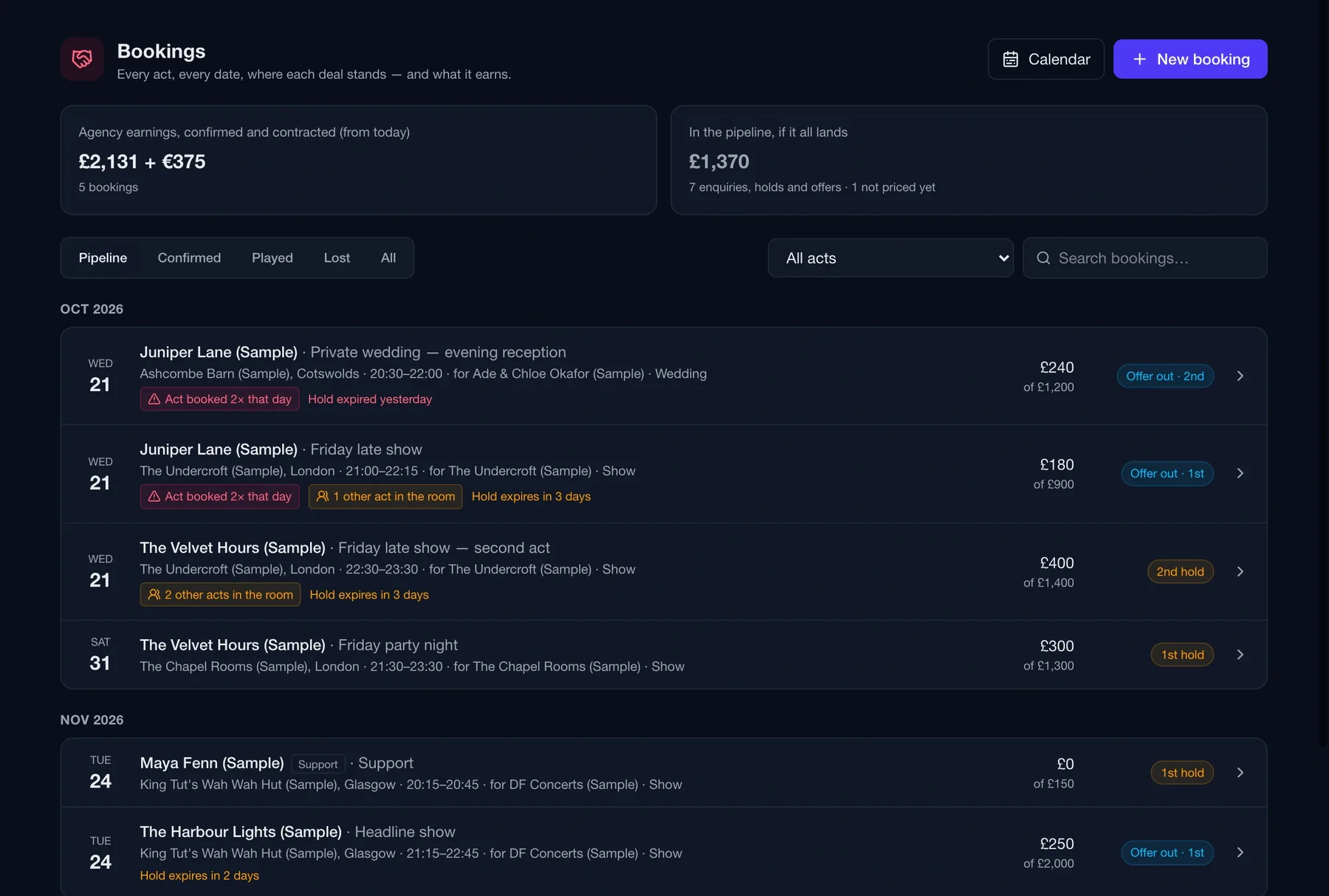 Routine music bookings pipeline listing holds, offers and confirmed nights by date with act, room, buyer, fee and clash warnings, and agency earnings totals