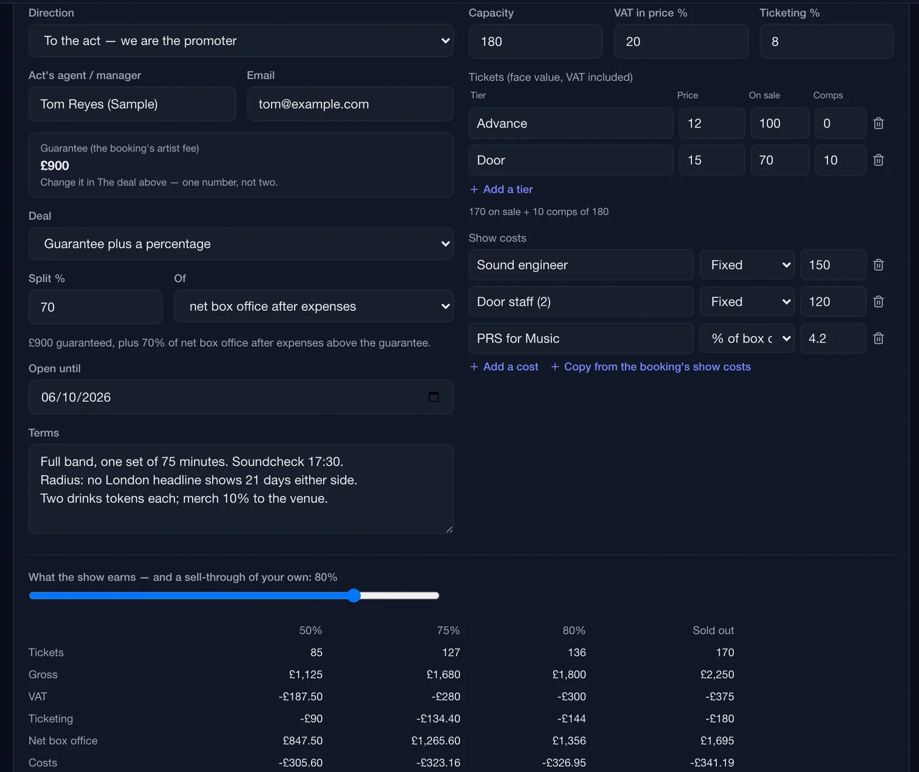 Routine offer to the act with guarantee, deal split, ticket tiers, show costs and a projection of tickets, gross, VAT, net box office and costs at 50%, 75% and sold out