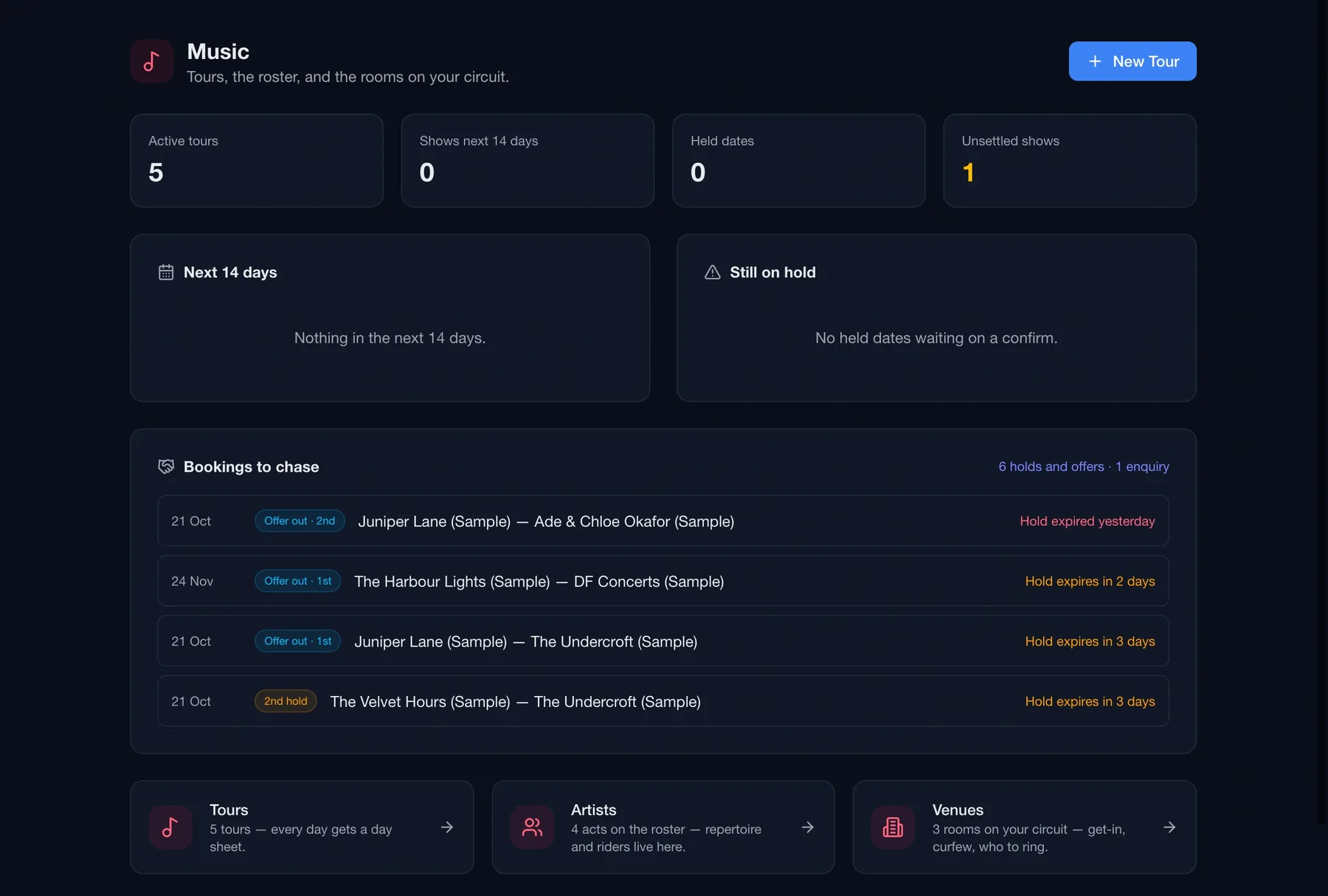 Routine music overview showing active tours, shows in the next 14 days, held dates and unsettled shows, with a bookings-to-chase list of expiring holds and offers