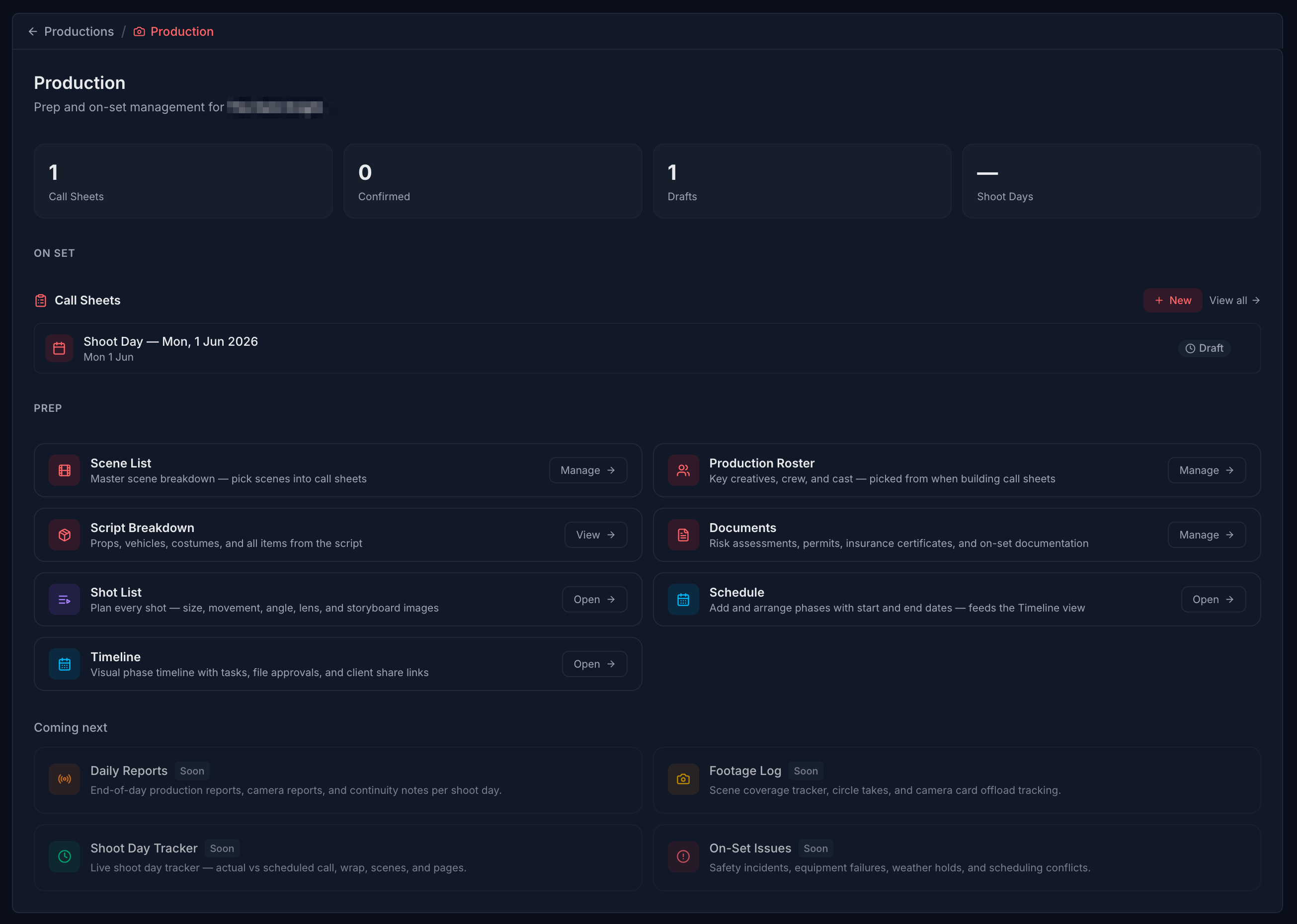 Routine production hub showing the full production overview screen