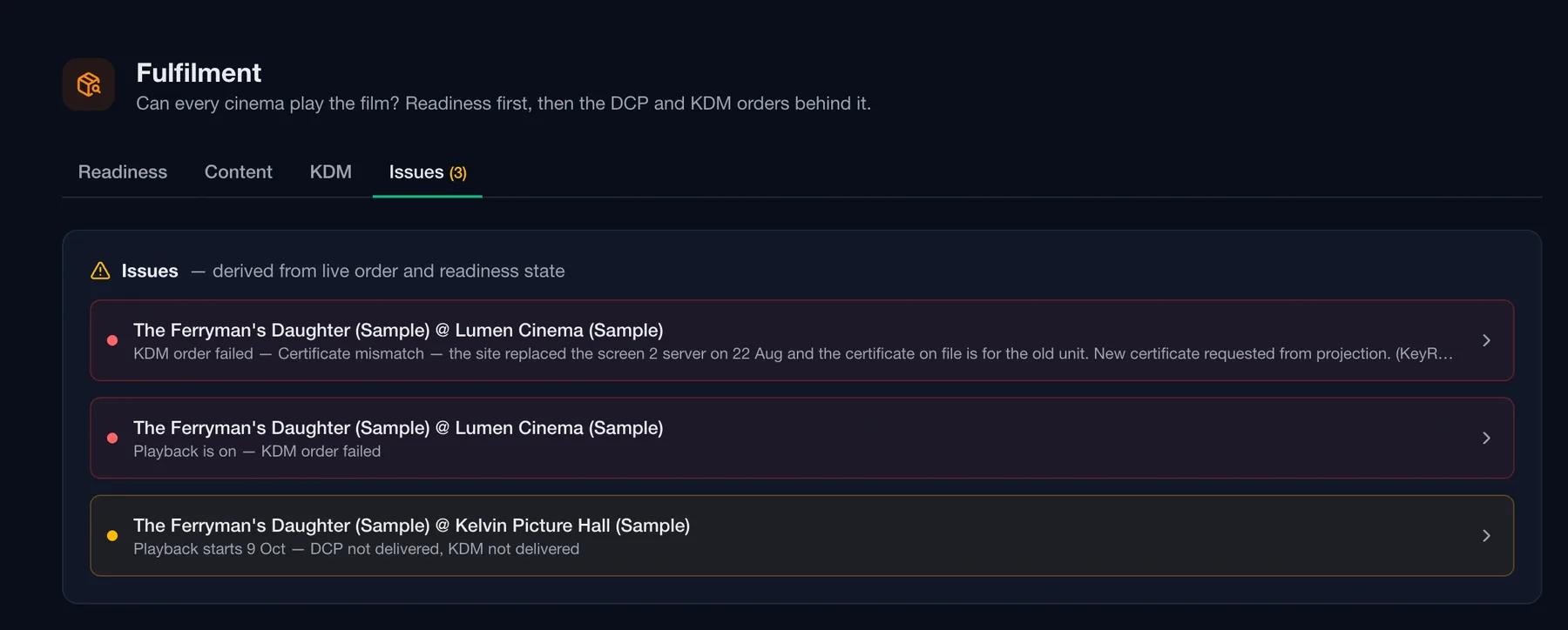 Routine fulfilment issues list showing a failed KDM order with its certificate-mismatch reason and a booking with DCP and KDM not yet delivered